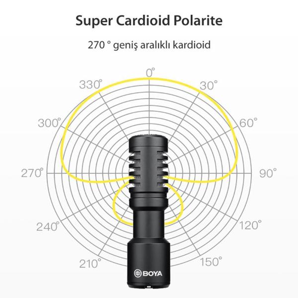 Boya BY-MM1+ Condenser Shotgun Mikrofon