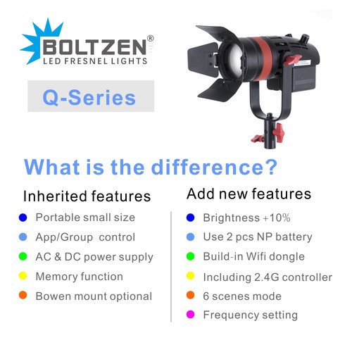 CAME-TV Boltzen Q-55S 55W Bi-Color Odaklanabilir LED Fresnel 3’Lü Işık Kiti