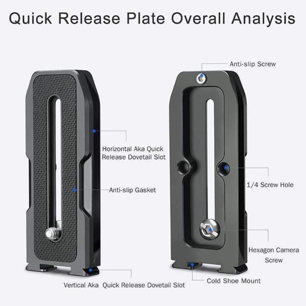 UURig R020 Arca-Swiss Quick Release Plate