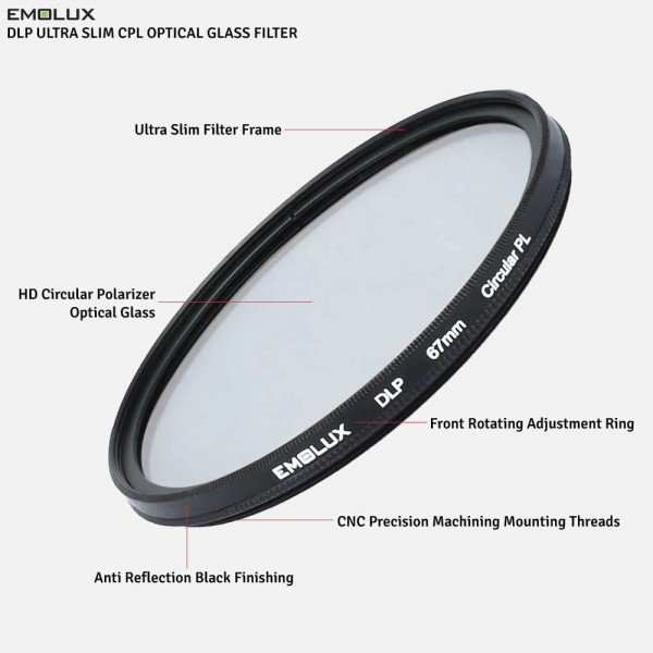 Emolux 40.5mm DLP Slim Circular Polarize Filtre