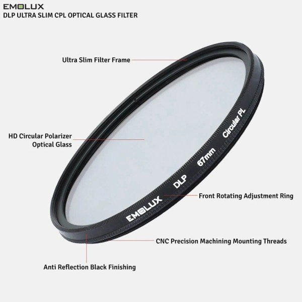 Emolux 62mm DLP Slim Circular Polarize Filtre