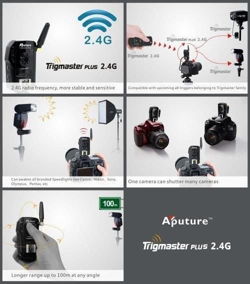 Aputure Trigmaster Plus TX1C Flaş Tetikleyici (Canon)