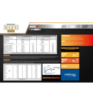 Carbo Gainer 2460 Gr Karışık Meyve