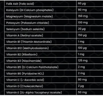 Vitargo ARMY OF ONE - MASS STACK+ VITARGO 3 KG (30 SERVİS) ÇİKOLATA AROMA