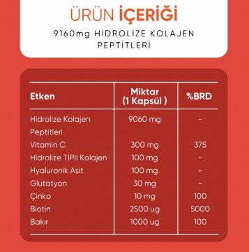 Onvita Nutrition Multi Collagen 3-2-1 Toz Kolajen 30 Servis