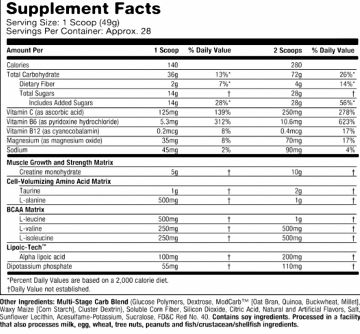 Muscletech Celltech Creatine Monohydrate 1130 Gr.