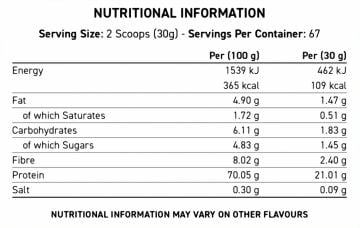 Applied Nutrition Critical Whey Protein 2000 Gr KURABİYE  Aromalı