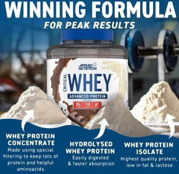 Applied Nutrition Critical Whey Protein 2000 Gr BEYAZ ÇİKOLATA BUENO Aromalı