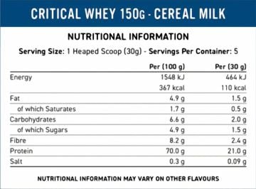 Applied Nutrition Critical Whey Protein 150 Gr BEYAZ ÇİKOLATA BUENO Aromalı