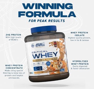 Applied Nutrition Critical Whey Protein 2kg Çikolata Fındık Aromalı