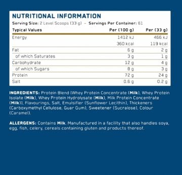 Applied Nutrition Critical Whey Protein 2kg Çikolata Fındık Aromalı