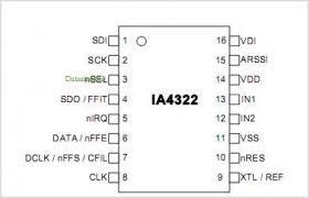 IA4322-IC CC16T FSK Transmitter