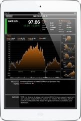 Apple iPad Mini 7.9'' Wi-Fi 16Gb Tablet Beyaz