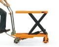 BIGLIFT RM-TG100 YÜK PLATFORMU (1000 KG)