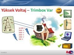 Trimbox YM3EXP Trefaze Aşırı Gerilim Sönümleyici