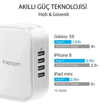 Spigen F401 Şarj Cihazı, 4 USB Giriş+iP (Intelligent Power Technology) Duvar Şarjı Black