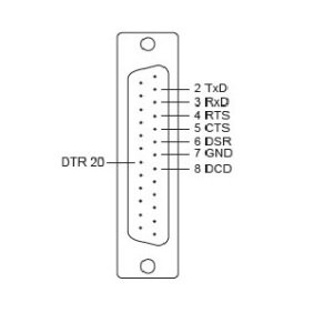 CBL-M78M25x8-100