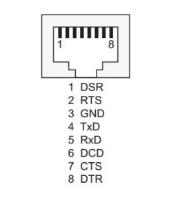 ОПТ8-RJ45+