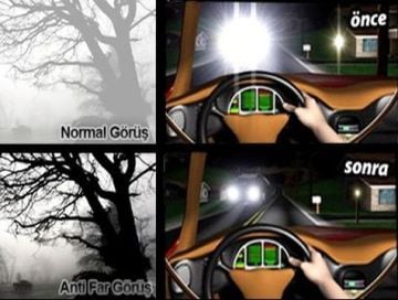 Gece Görüş Gözlüğü Anti Far