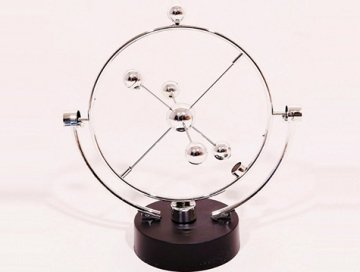 Sürekli Hareket Eden Kinetik Orbital Denge Topları