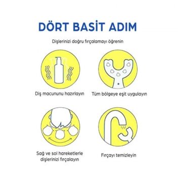 Çift Yönlü Yeni Model Çocuk Diş Fırçası