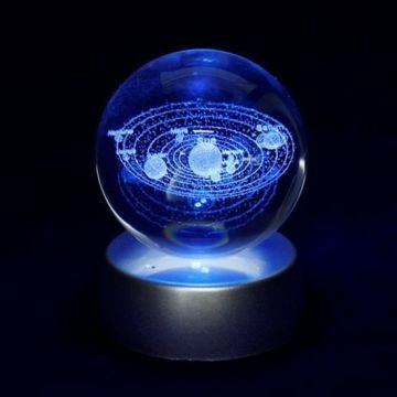 Kristal Cam Küre Renk Değiştiren Led Işıklı Gezegenler