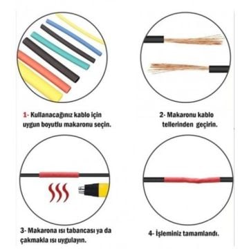 Kablo Koruyucu 164 Parça Makaron Seti Kılıfı