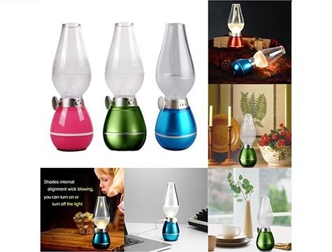 Üfleyince Yanan Nostaljik Gaz Lambası