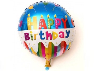 Doğum Günü Partisi Happy Birthday Folyo Balon