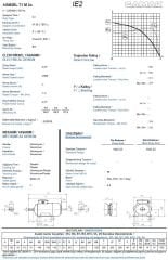 0.37 kw 0.5 HP GAMAK Elektrik Motoru