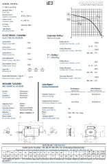 18.5 kw 25 HP 1500 GAMAK IE3 Trifaze Motor