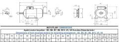 7.5 kw 10 HP 1500 GAMAK IE3 Döküm Trifaze Motor