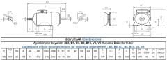 15 kw 20 HP 1500 GAMAK IE3 Döküm Trifaze Motor