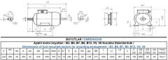 45 kw 60 HP 1500 GAMAK IE3 Döküm Trifaze Motor
