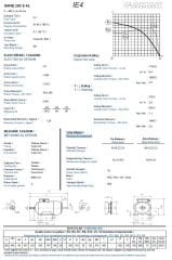75 kw 100 HP 1500 GAMAK IE4 Döküm Trifaze Motor