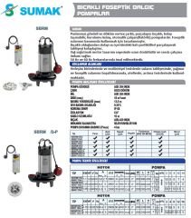 SUMAK SBRT 19/2 Trifaze Bıçaklı Dalgıç Pompa