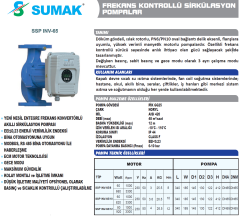 SUMAK SSP INV-65/12 Frekans Kontrollü Sirkülasyon Pompası