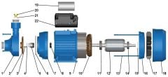 SUMAK Pompa Motor Gövdesi 90-502