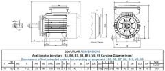 GAMAK 0.18 kw 3000 Monofaze Motor