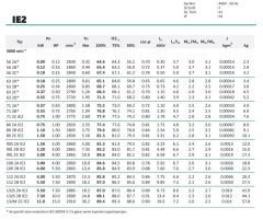 MİKSAN 0.09 kw 3000 Elektrik Motoru