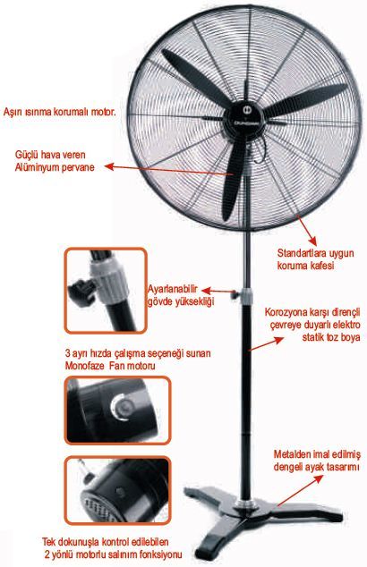 Dündar SV 75 75 cm Tek Ayaklı Sanayi Vantilatör