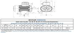 GAMAK 0.18 kw 750 Exproof Motor