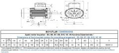 GAMAK 0.25 kw 750 Exproof Motor