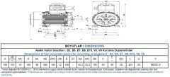 GAMAK 0.75 kw 1 HP 750 Exproof Motor