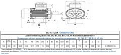 GAMAK 7.5 kw 10 HP 750 Exproof Motor