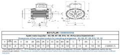 GAMAK 11 kw 15 HP 750 Exproof Motor