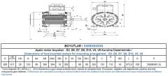 GAMAK 15 kw 20 HP 750 Exproof Motor