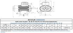 GAMAK 30 kw 40 HP 750 Exproof Motor