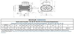 GAMAK 0.18 kw 1000 Exproof Motor