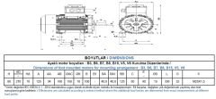 GAMAK 0.55 kw 0.75 HP 1000 Exproof Motor
